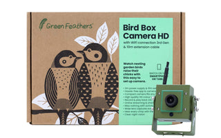 Behind The Lens Of Our Most Popular Birdbox Camera