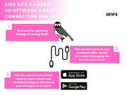 Wired Network Bird Box & Wildlife HD Camera PoE Version (Camera Only)